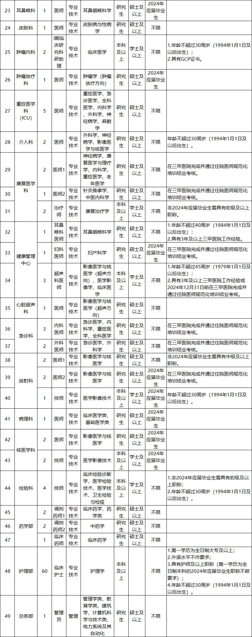 584cfdeafb60bb18c2f17977e3e5da67.jpg