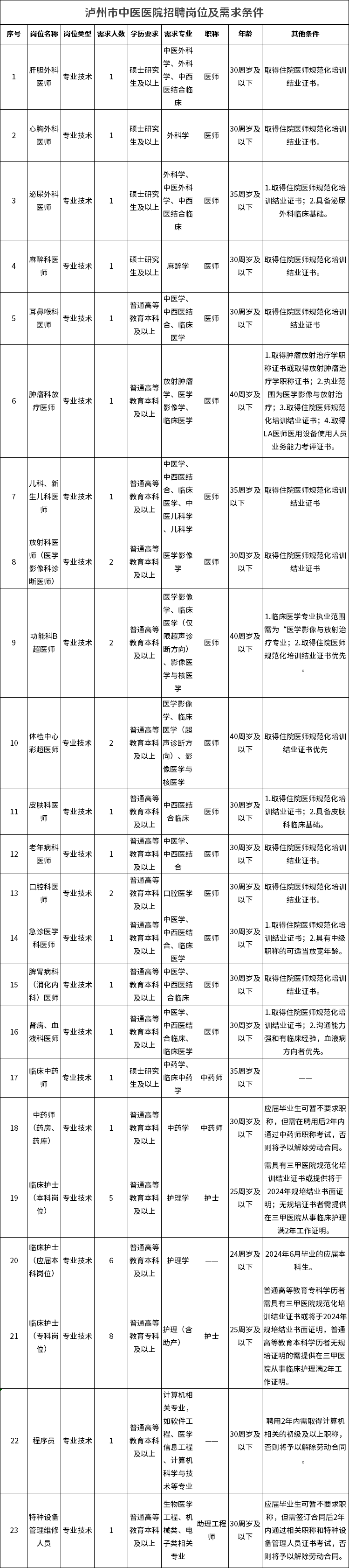b2816ccf3b5c93122ba7a7ec9d67bc82.png