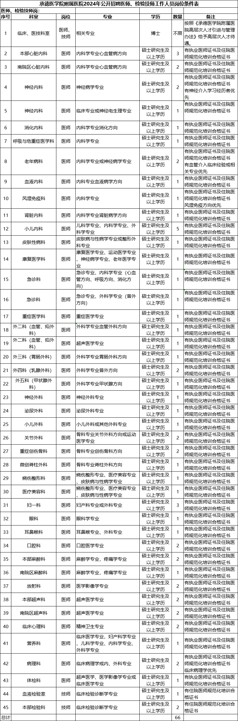 6a8a5fe980b3689ce21ec590e4846acb.png