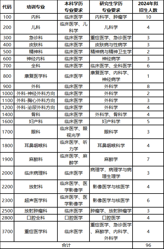7eeb937abf22468baa734f60e06511ca.png