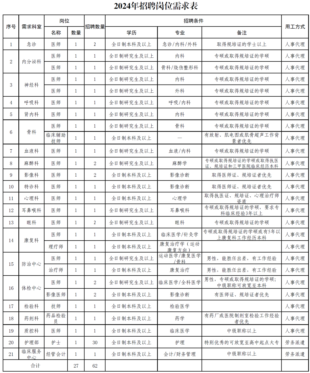 fb5c81ed3a220004b71069645f112867.png