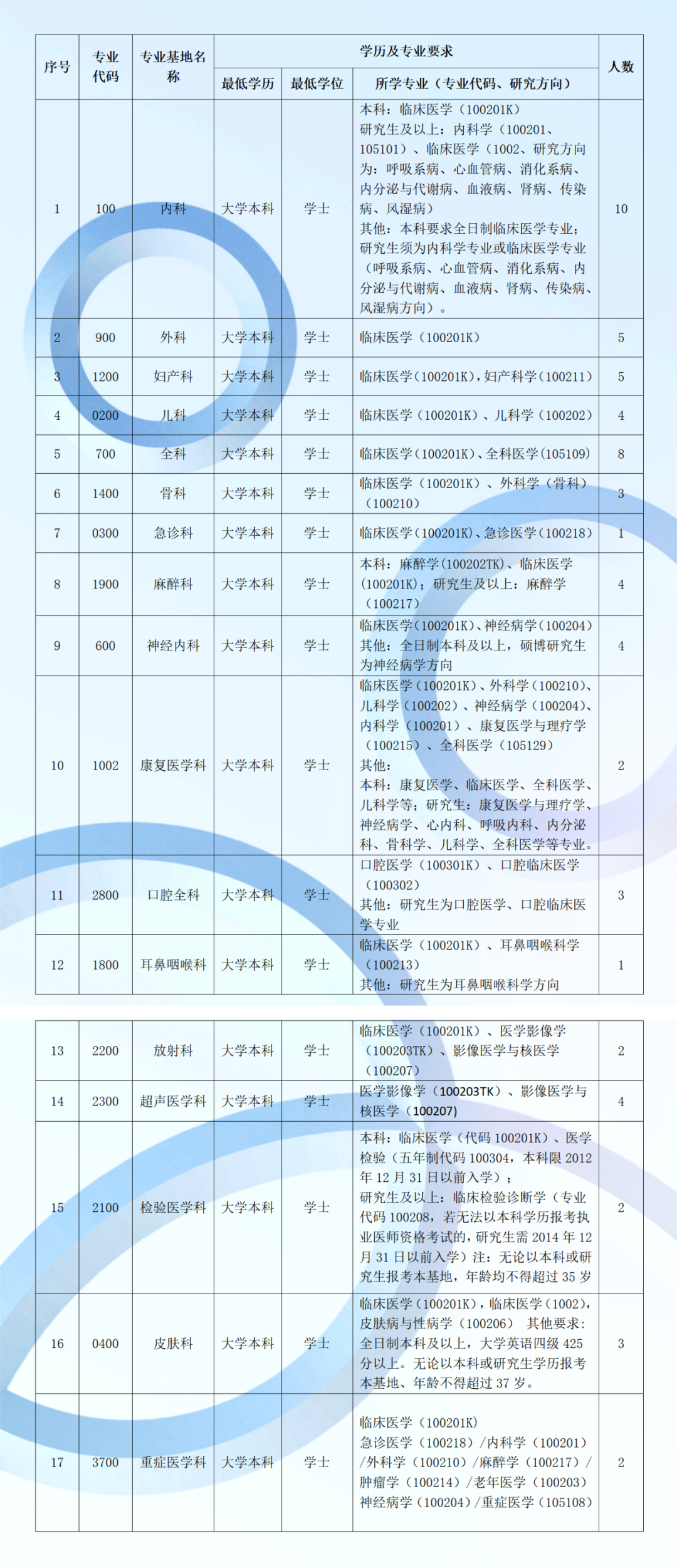 09dd8c2662b96ce14928333f055c5580.png