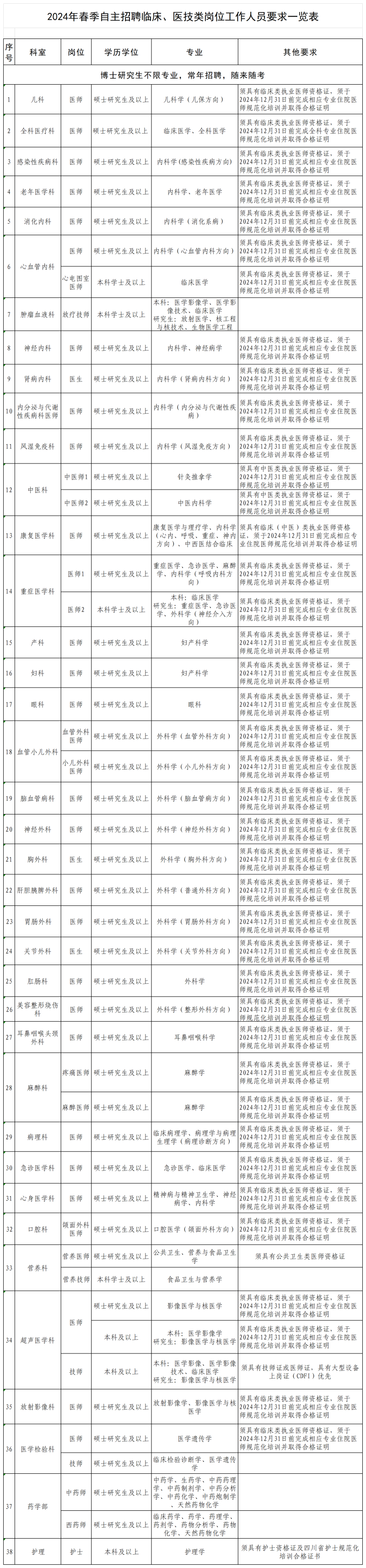 09dd8c2662b96ce14928333f055c5580.png