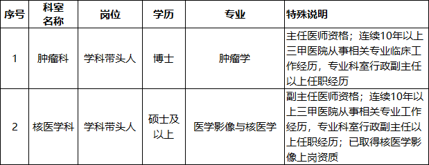 75c35c4cf84e6f1bc9e563bc590e35a9.png