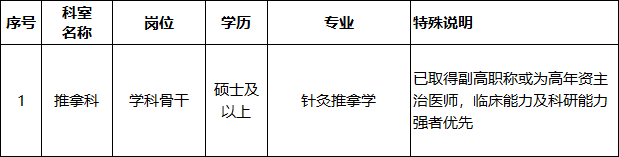 f23461cd934534344fbb609087efdde6.png
