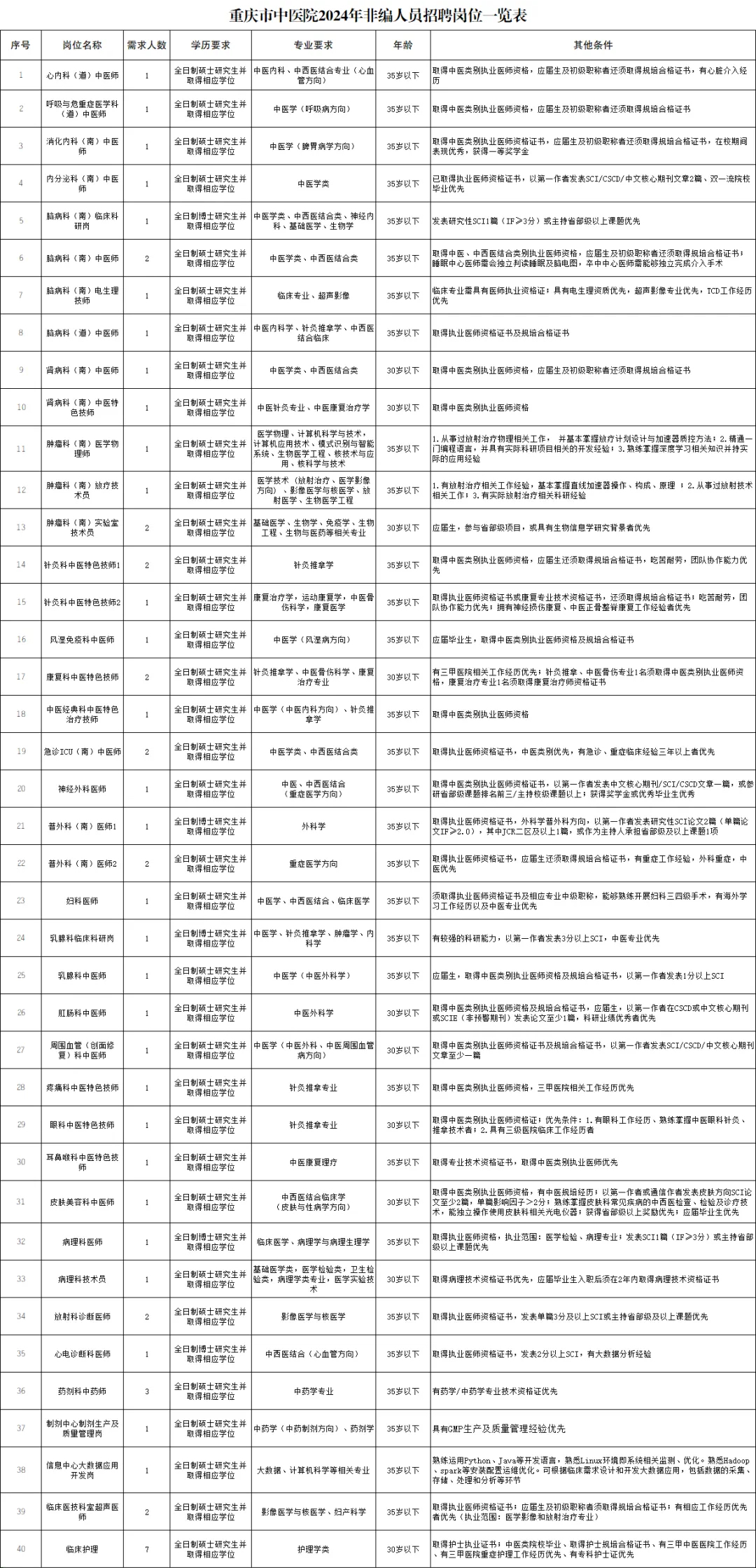 f3ccdd27d2000e3f9255a7e3e2c48800.jpg