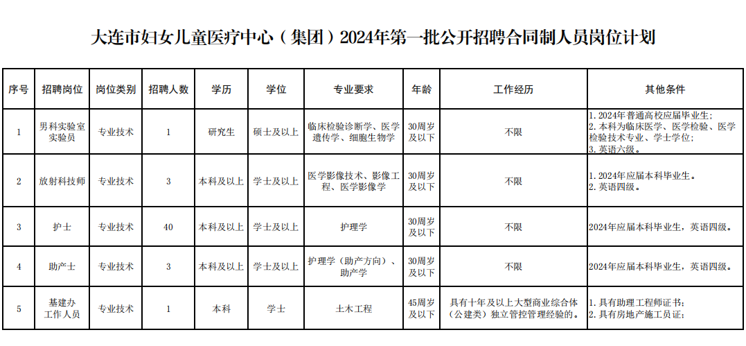 f366eb20d14ece65049e17b088c62bab.png