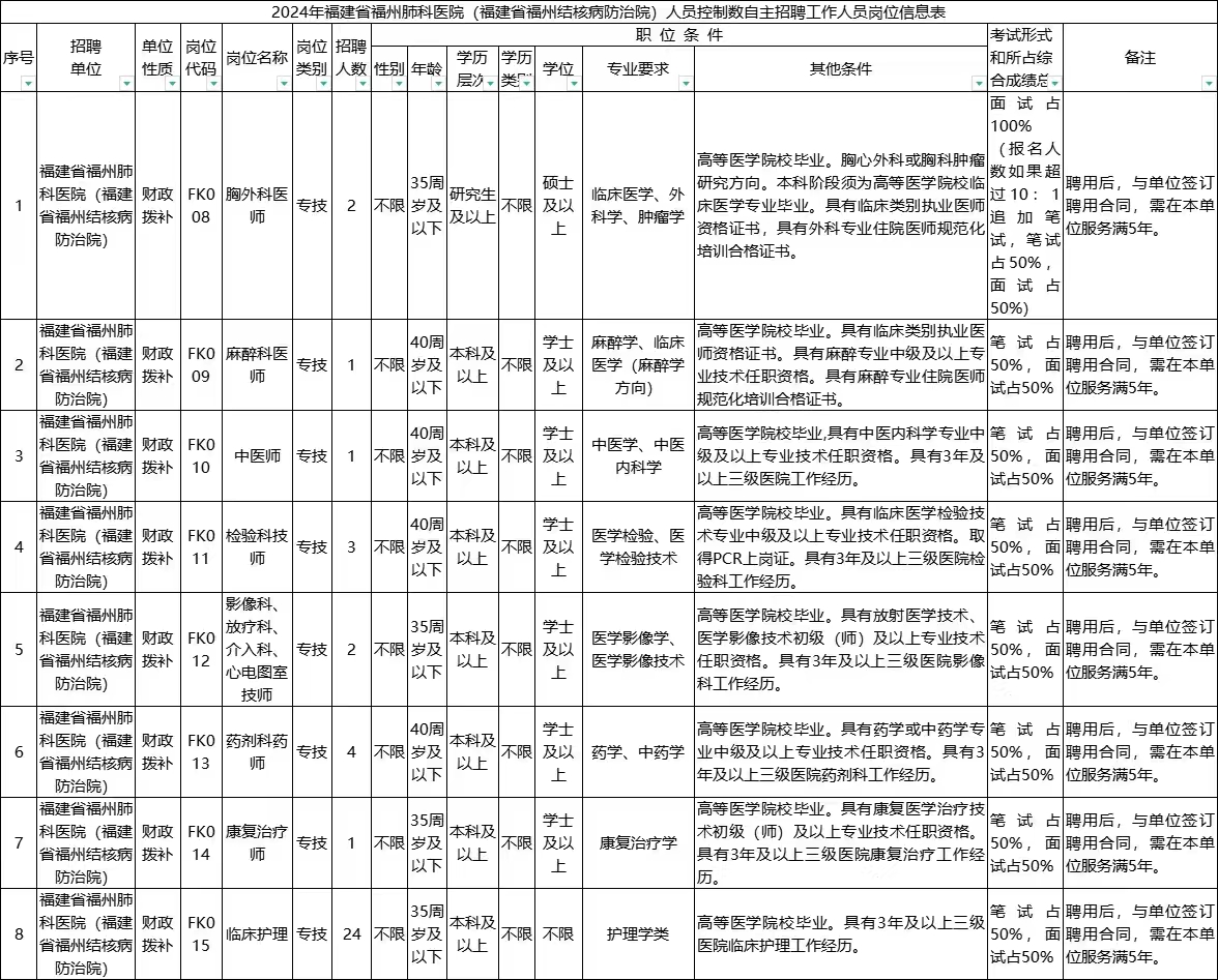 3c56dfb53e5521bceb601f69214b0edb.jpg