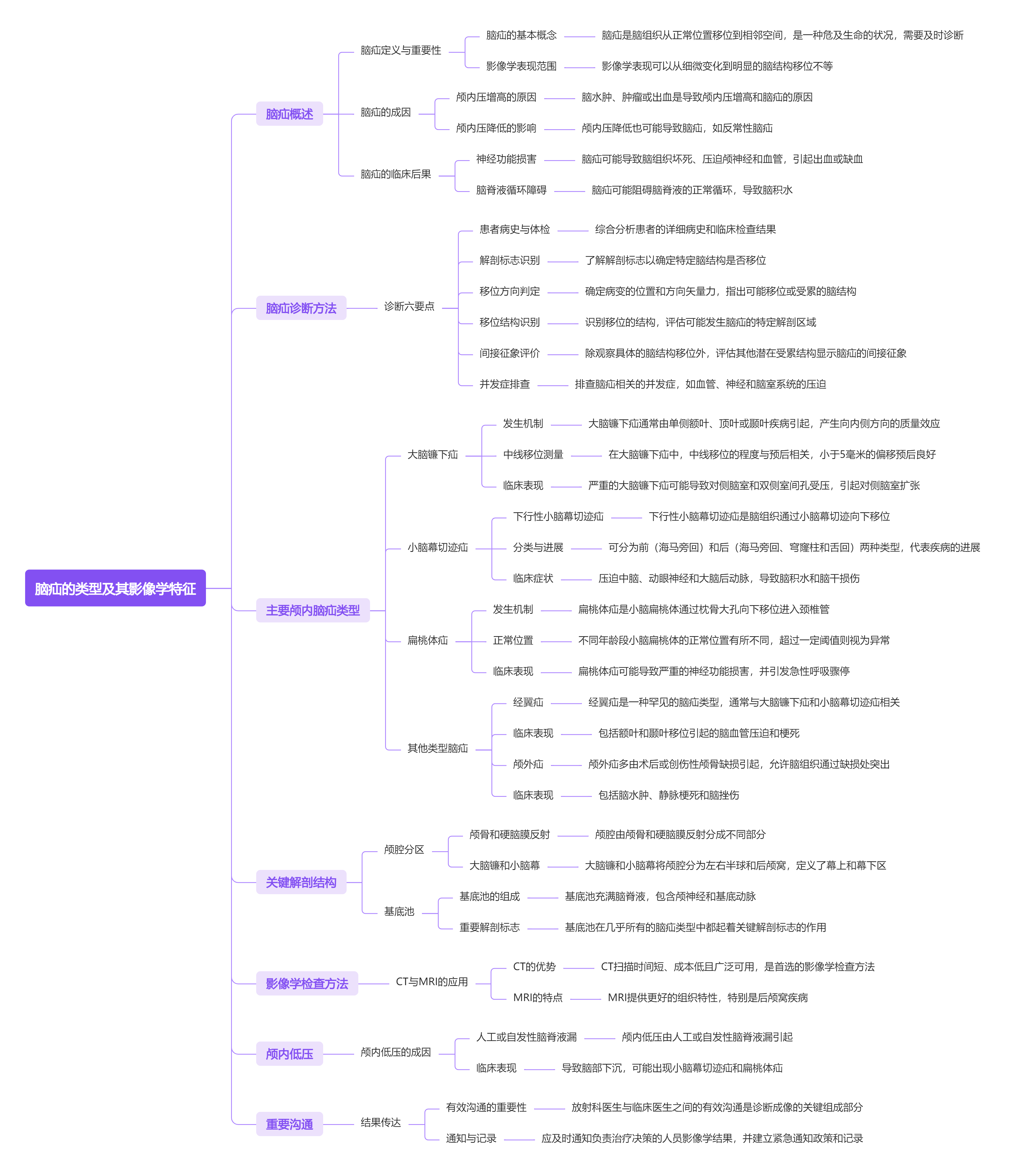f88fb8c598c0813eb5eb7b710f50c5f7.png