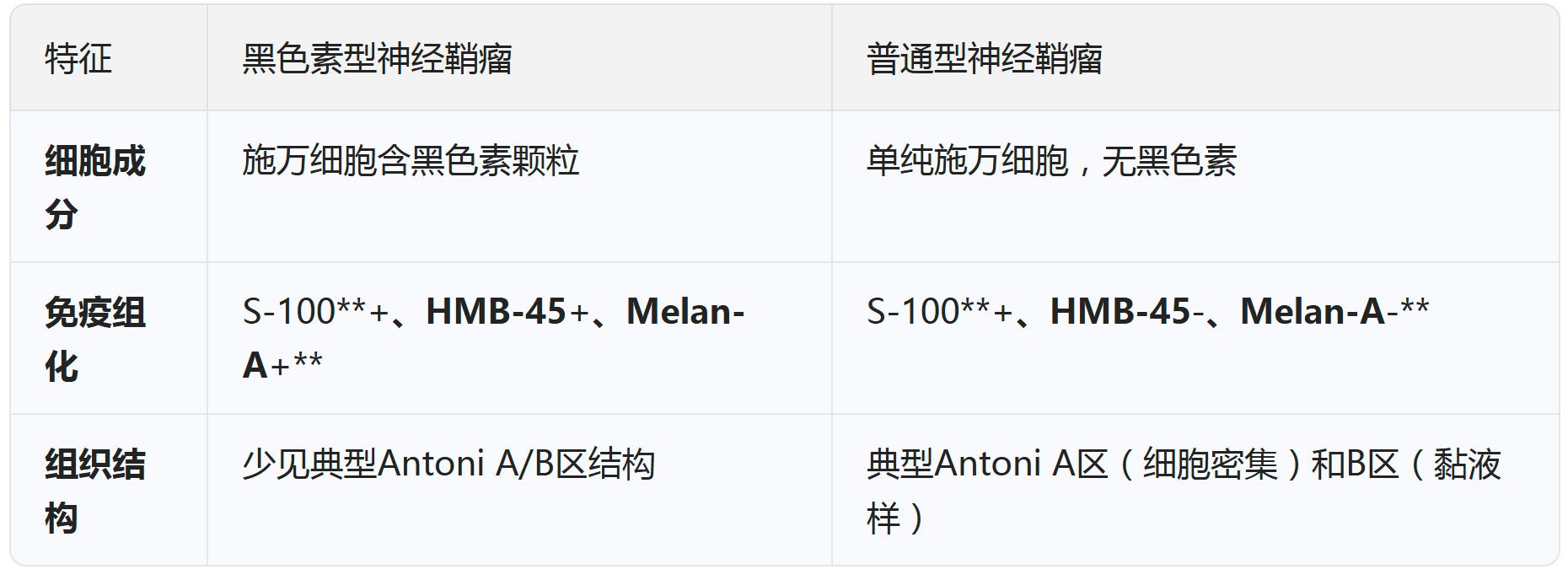70ebc634453bcaeb8d1670ce4758476b.png